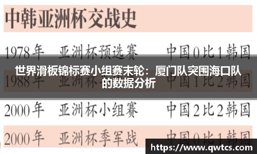 世界滑板锦标赛小组赛末轮：厦门队突围海口队的数据分析