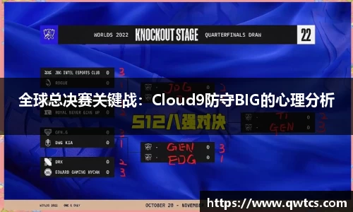 全球总决赛关键战：Cloud9防守BIG的心理分析